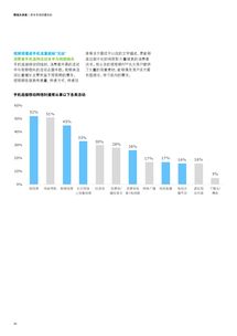 199IT 專業互聯網數據服務的引領者